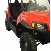 D2 OVERFENDERS