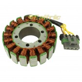 STATOR